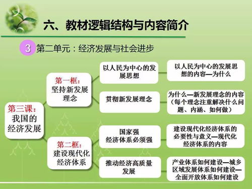 深度解讀 陳友芳新教材必修二《經濟與社會》的核心內涵與應用價值